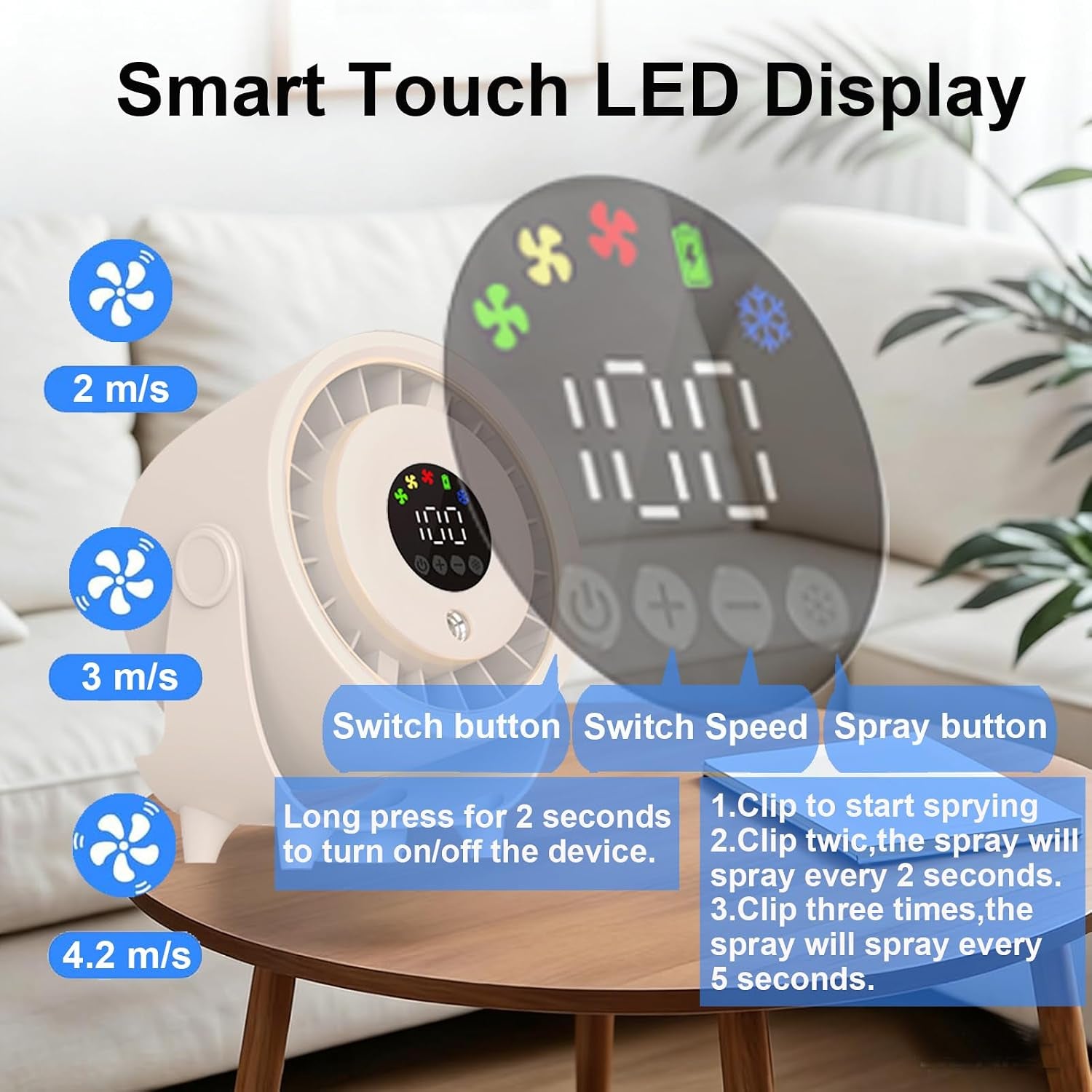 Portable Misting Fan,Mini Air Conditioner Rechargeable Water Cooling Mist Fan Mini Portable Fan,Usb Desk Fan Table Quiet 3 Speed Standing Fan Desktop Circulating Fan for Bedroom Home,White