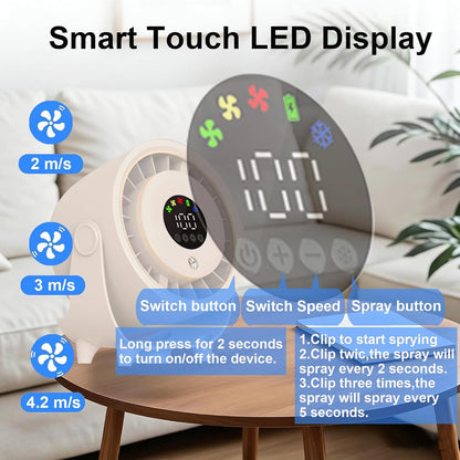 Portable Misting Fan,Mini Air Conditioner Rechargeable Water Cooling Mist Fan Mini Portable Fan,Usb Desk Fan Table Quiet 3 Speed Standing Fan Desktop Circulating Fan for Bedroom Home,White