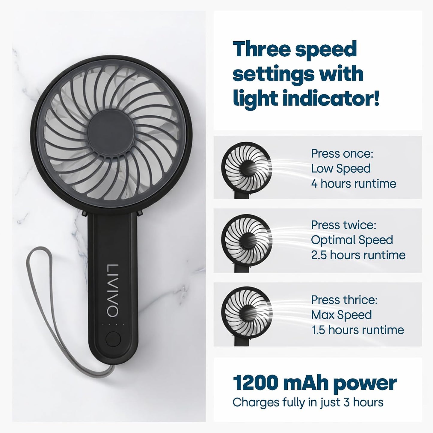 Portable Handheld Fan - USB-C Rechargeable Personal Fan with 3 Speed Settings - 1200Mah Battery Mini Hand Fan, Foldable Hanging & Desk Fan with Lanyard – Mini Fan for Travel, Home, Work - Black
