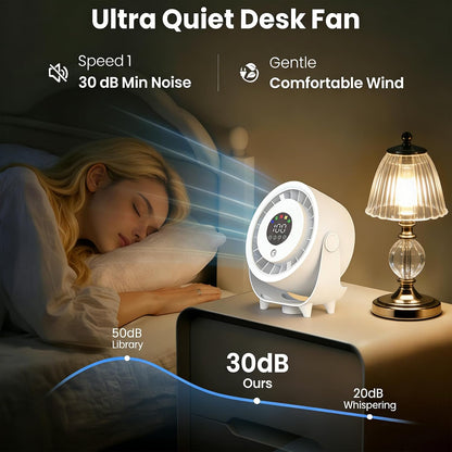 Portable Misting Fan,Mini Air Conditioner Rechargeable Water Cooling Mist Fan Mini Portable Fan,Usb Desk Fan Table Quiet 3 Speed Standing Fan Desktop Circulating Fan for Bedroom Home,White