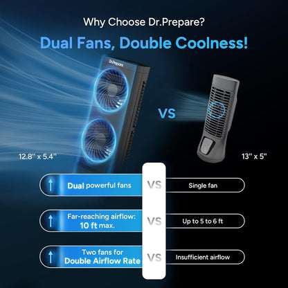 Dr. Prepare Desk Fan Tower Cooling Fan, Portable Oscillating 3-Speed, Dual Air Circulation, 110° Oscillation, 3 Timers, Personal Table Fan for Bedroom Desktop Home Room Office, UK 3-Pin Plug