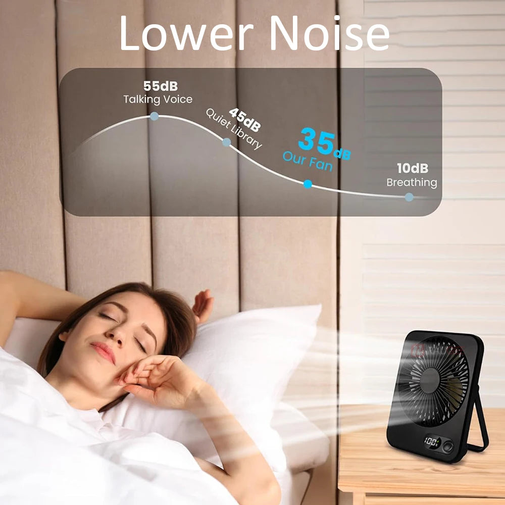 Mini Portable Fan USB Desk Fan Rechargeable Table Fan Wall Mount Hanging Fan 5 Gear Student Desk Fan Office Camping Table Fan
