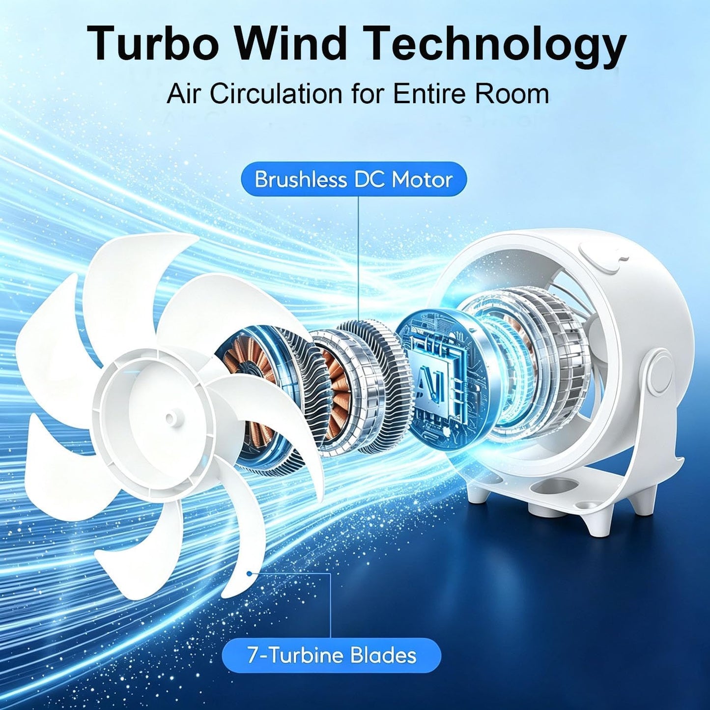 Portable Misting Fan,Mini Air Conditioner Rechargeable Water Cooling Mist Fan Mini Portable Fan,Usb Desk Fan Table Quiet 3 Speed Standing Fan Desktop Circulating Fan for Bedroom Home,White